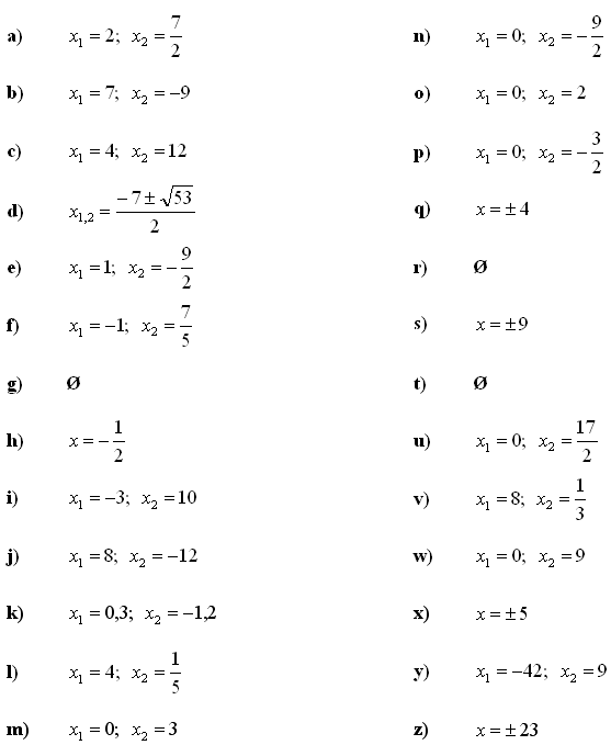 Kvadratické rovnice a nerovnice - Príklad 1 - Výsledky
